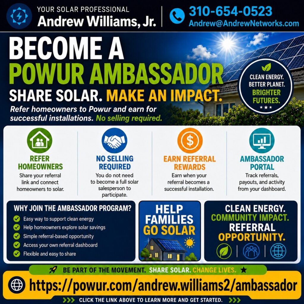 POWUR Ambassadors